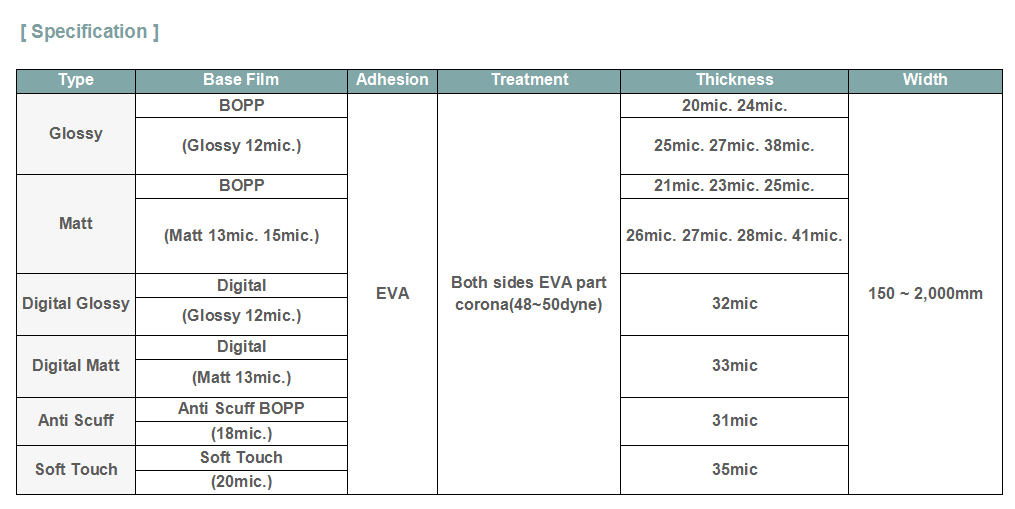 bopp size.png